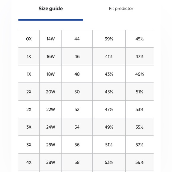 NWOT Terra & Sky Women's Plus Size Puff Sleeve Dress, blue & white sz.4X - Picture 8 of 8